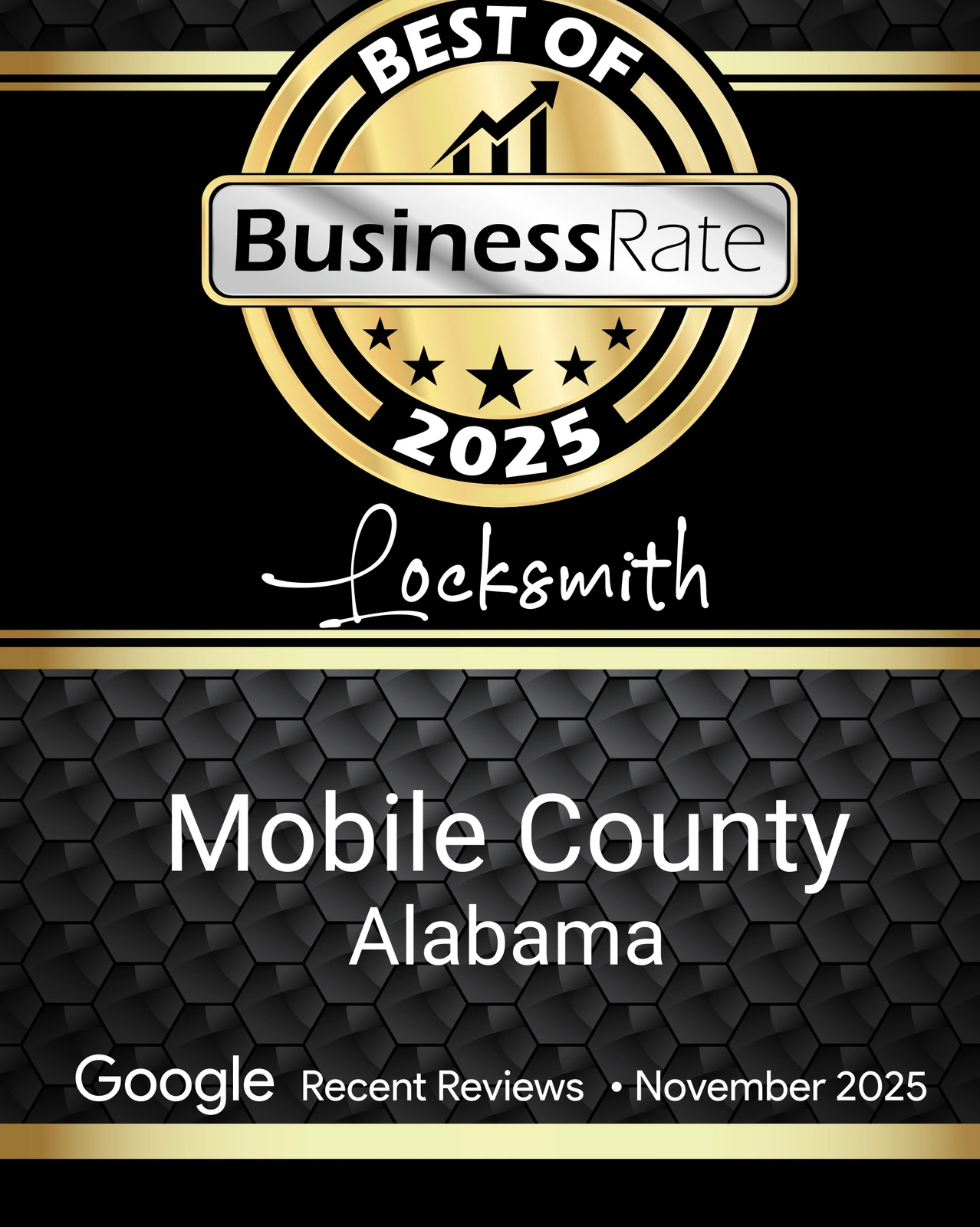 Best of BusinessRate 2025 — Locksmith, Mobile County Alabama